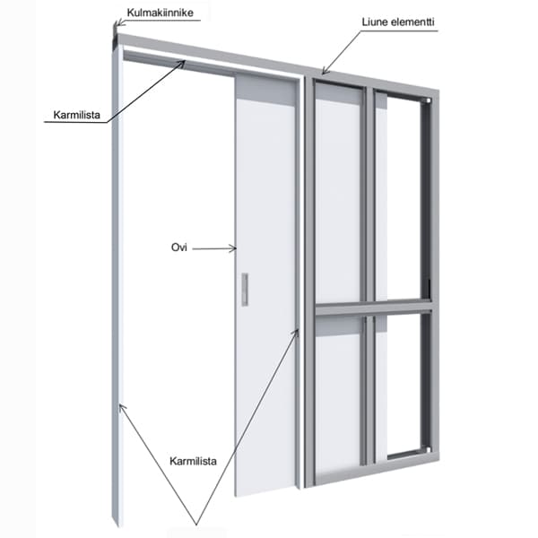 ELEMENT FÖR RENOVERING